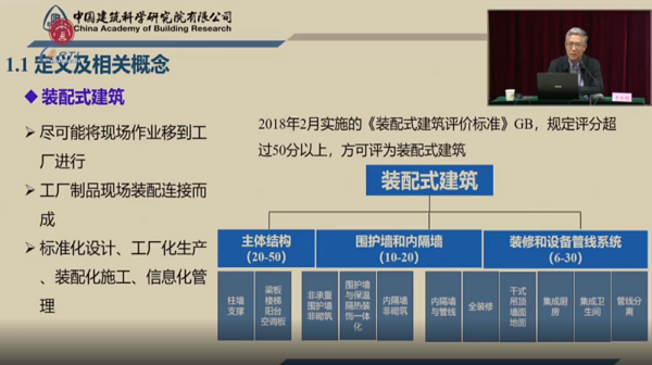組織參加工程質(zhì)量管理培訓(xùn)